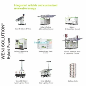 Magazyn energii 200 kWh