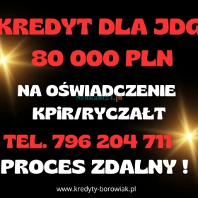 NOWOŚĆ! Kredyt dla FIRM 80 000 PLN na 96 mies. BARDZO DUŻA PRZYZNAWALN